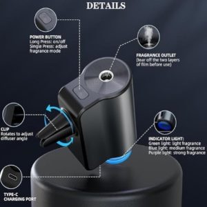 Smart Car Aroma Diffuser — USB / 12V Scent Air Humidifier for Vehicle